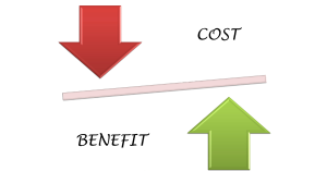 Cost Analysis EV Charger Installation 